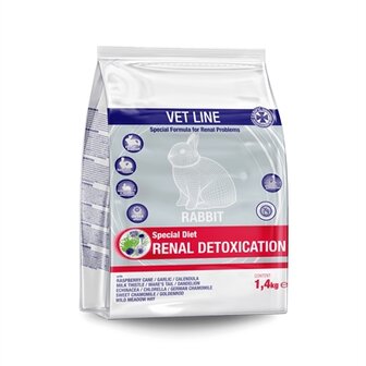 Cunipic vetline konijn renal detoxication nieren