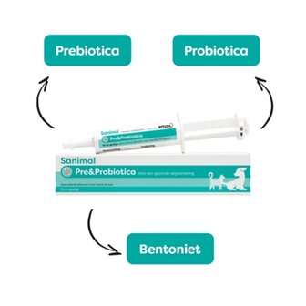 Sanimal pre&amp;probiotica